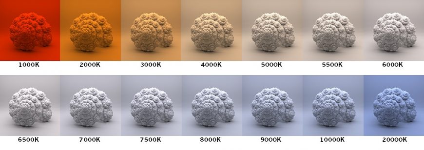 Photography Basics Color Temperature And White Balance Pixelsham 