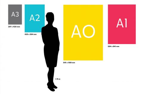 Paper/Canvas/Poster sizes reference – pIXELsHAM