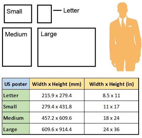 Paper/Canvas/Poster sizes reference – pIXELsHAM