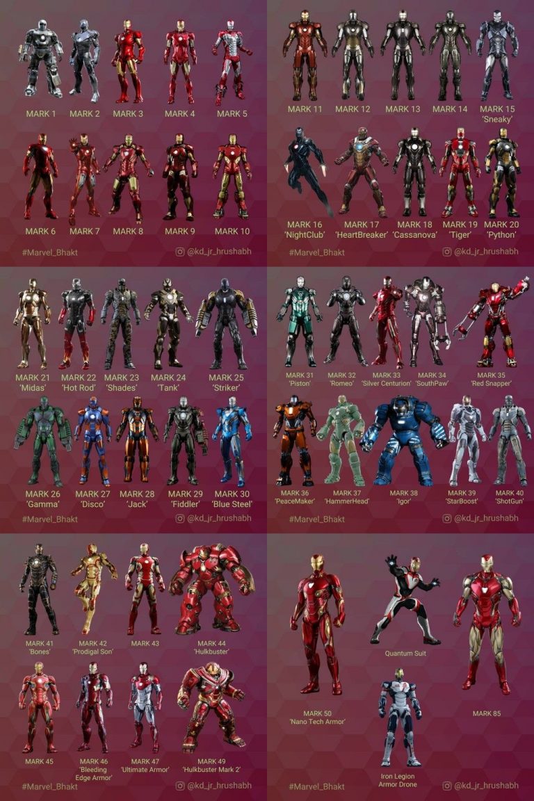 The Armors of Iron Man – pIXELsHAM