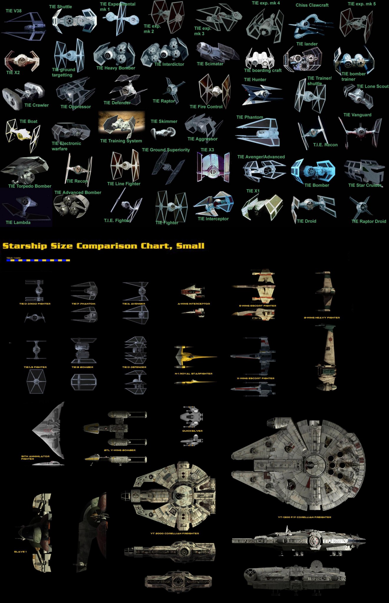 Star Wars Spaceships Reference 2 PIXELsHAM